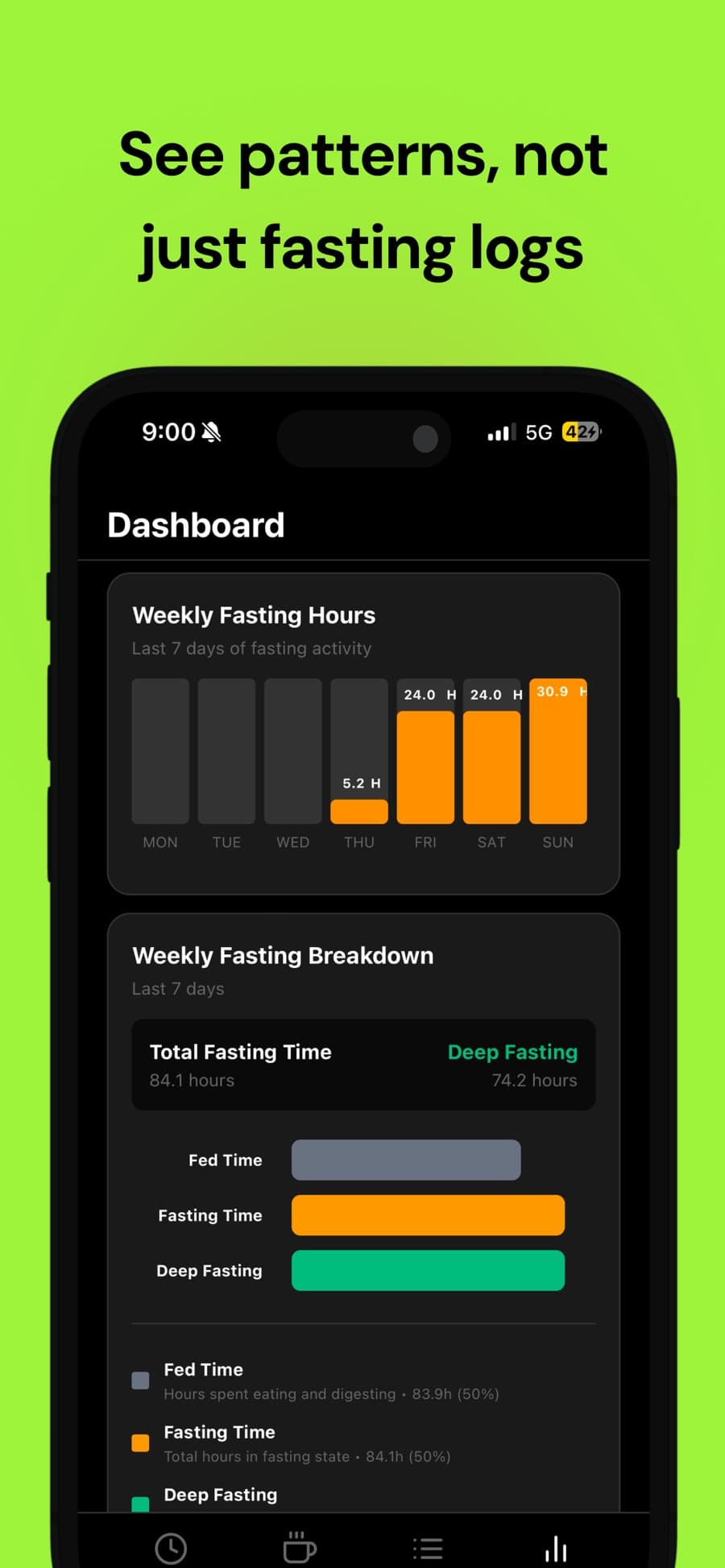 FastFlo food scanner